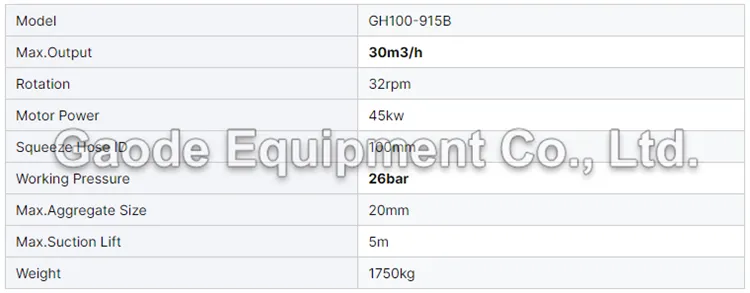 Gaodetec GH100-915B 30m3/h industrial peristaltic pump for concrete